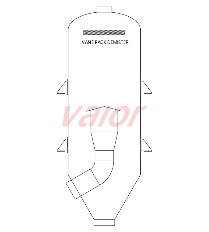 A line sketch of a crystallization separator which uses vane pack demister.